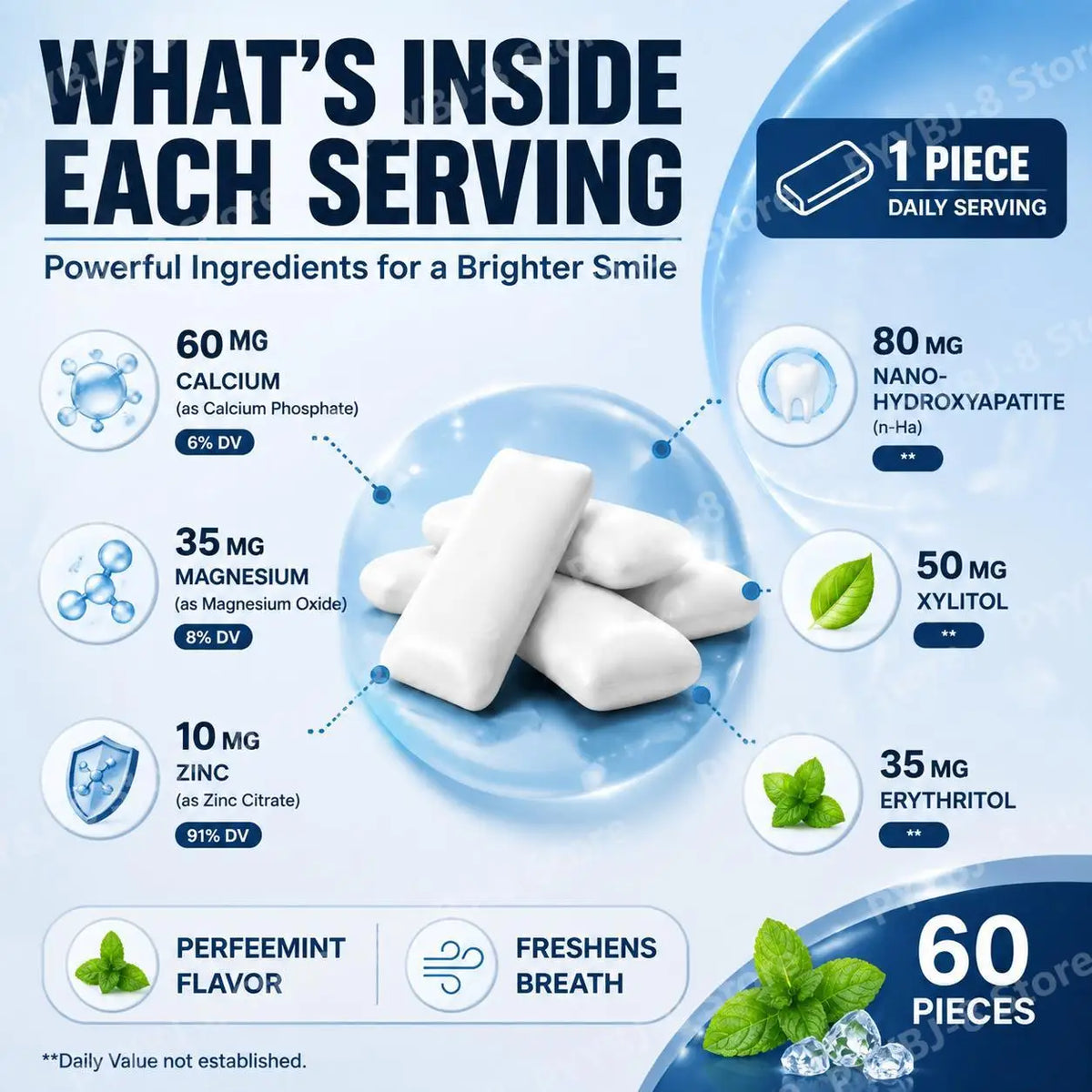 SmileRevive™ | Nano-Hydroxyapatite Whitening & Enamel Care Gum – 60 Pieces